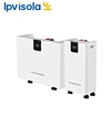 inverter